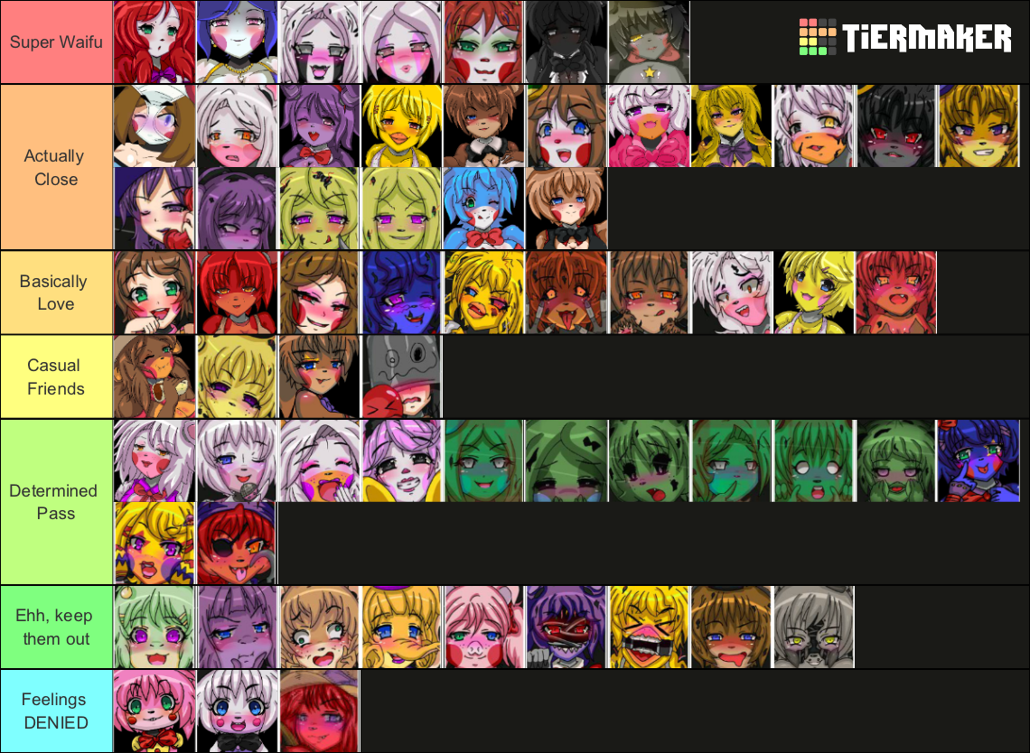 Five Nights in Anime (FNiA) Characters Tier List (Community Rankings) -  TierMaker