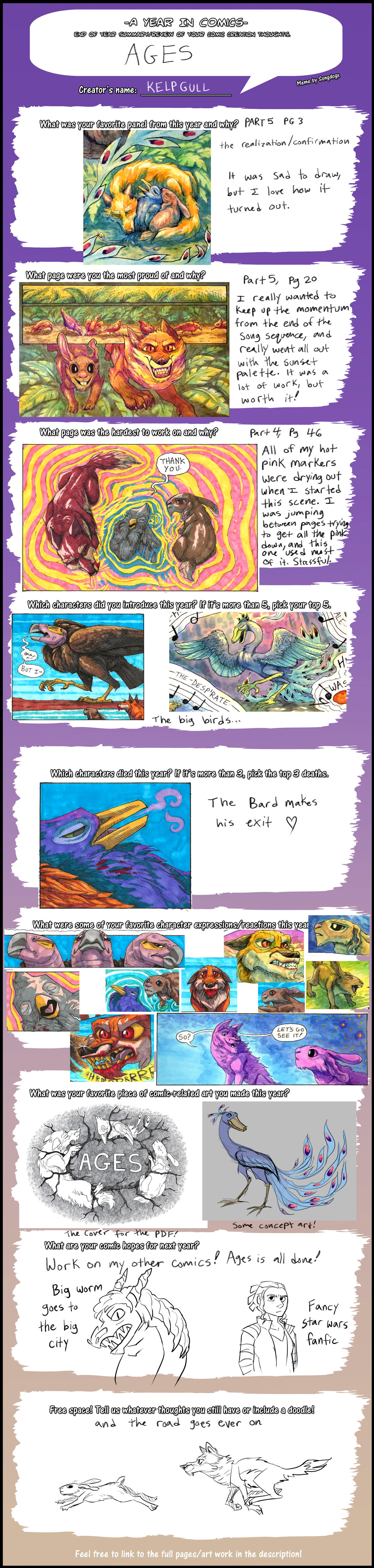 Comic EOY meme 2024 (Ages, Worm, Star Wars)