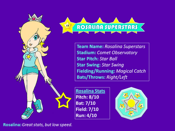 Rosalina Sluggers Card