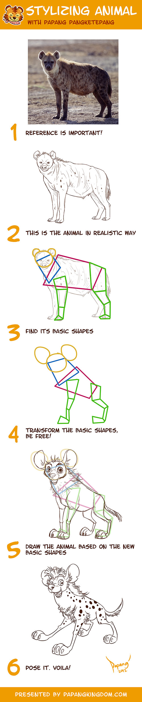 Stylizing Animal Tutorial by pangketepang on DeviantArt
