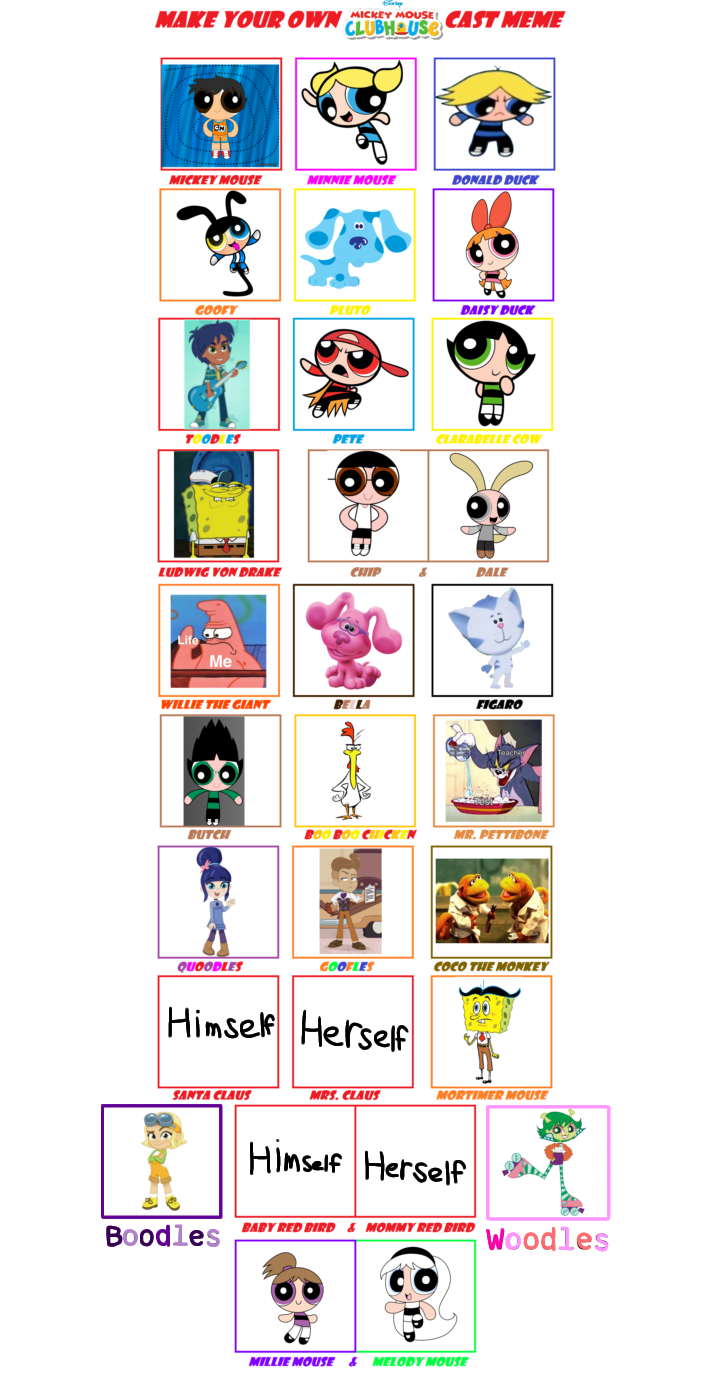 My MMC Cast Meme By Viney5176 On DeviantArt my-mmc-cast-meme-by-viney5176-on-deviantart