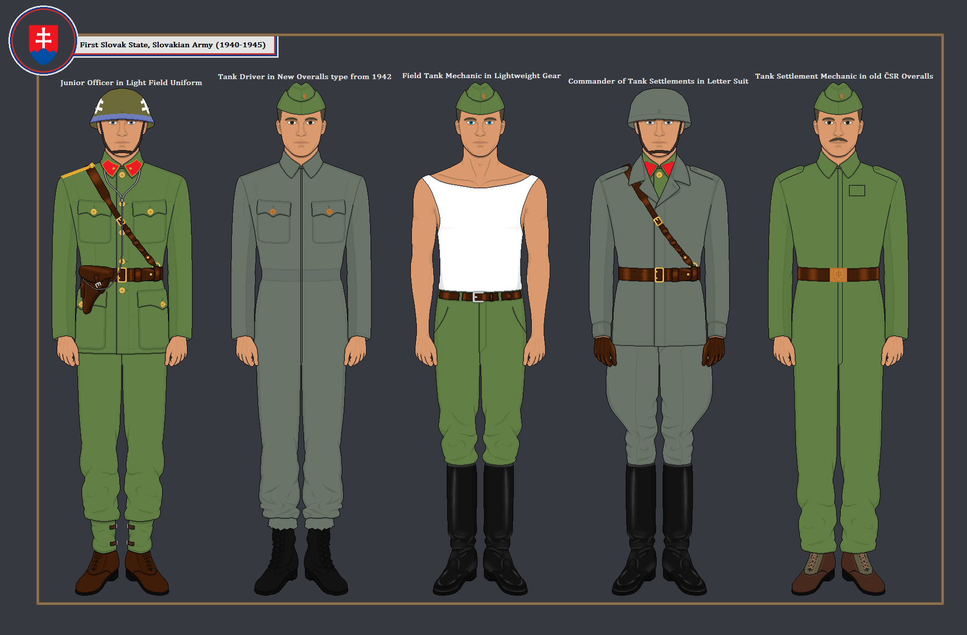 Slovak state (19401945) part 3 by MRMS2 on DeviantArt