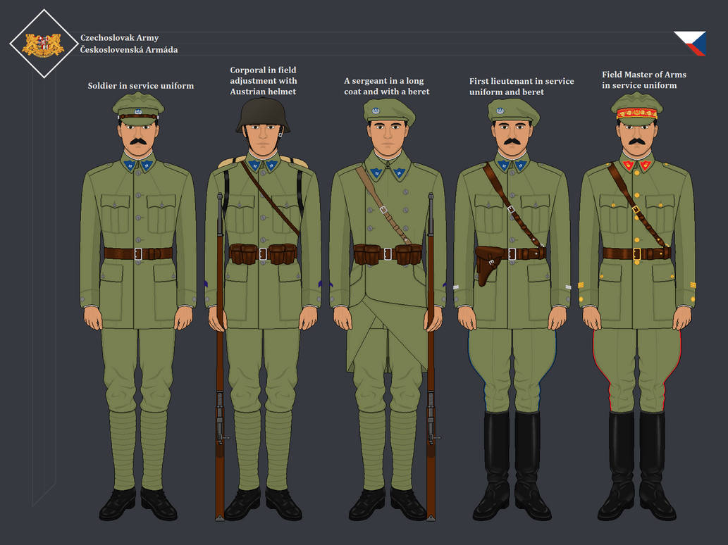 Czechoslovak Army Pt2 by MRMS2 on DeviantArt