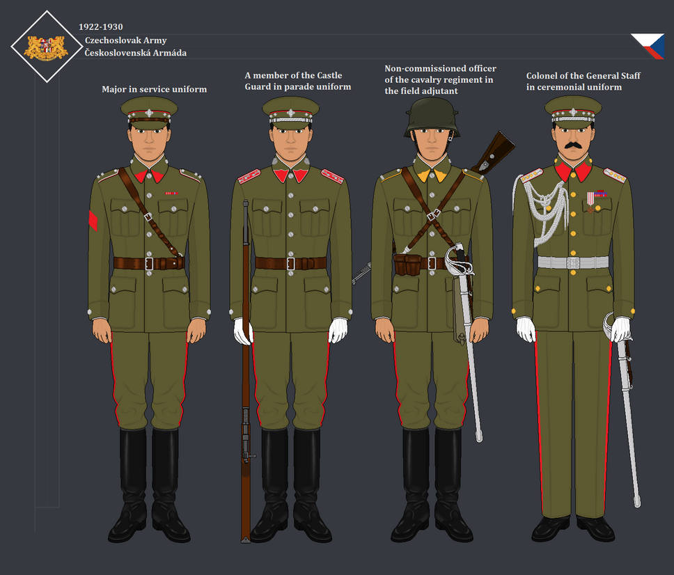 Czechoslovak Army pt4 by MRMS2 on DeviantArt