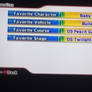 My Mario Kart Wii/CTGP Revolution Favorites
