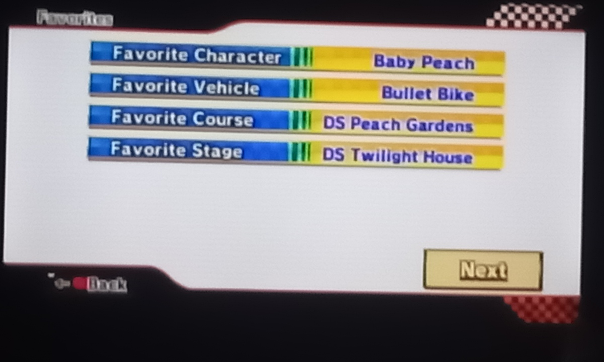 My Mario Kart Wii/CTGP Revolution Favorites