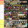 Mario Kart Characters Based On How Much They Bother Me In Every Game