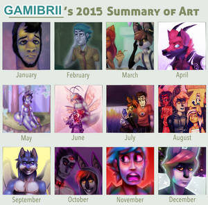 2015 Art Summary