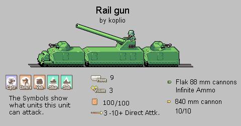 koplio's rail gun