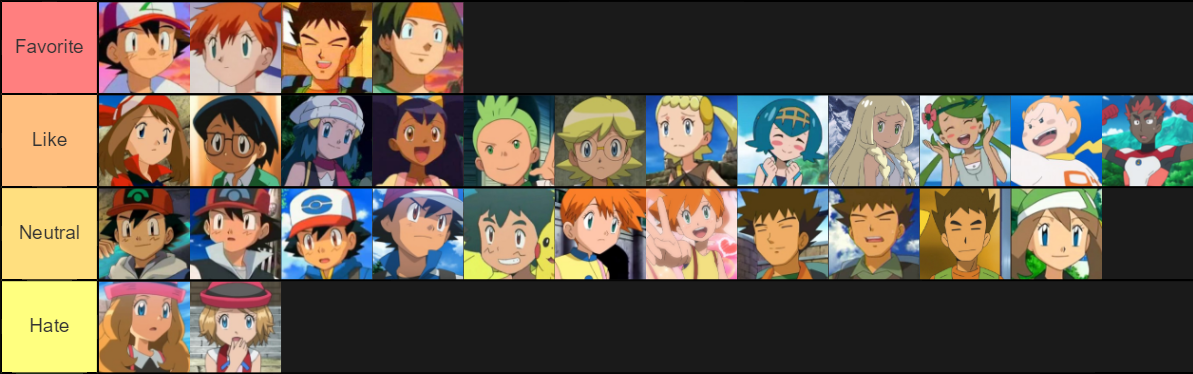 Pokemon Anime Protaganist Tier List by hlaa14 on DeviantArt Pokemon Anime Protaganist Tier List by hlaa14 on DeviantArt