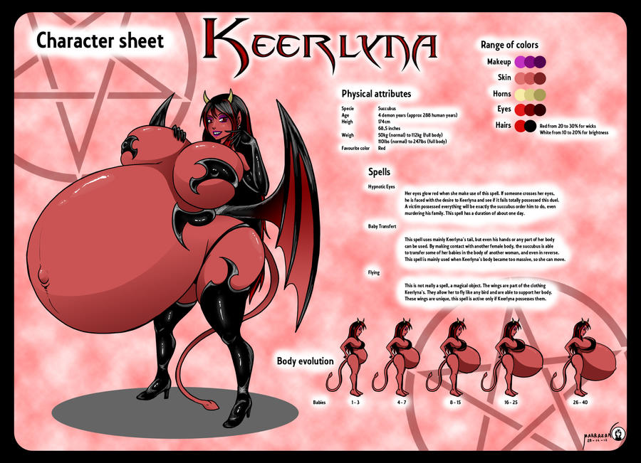 Character Sheet - Keerlyna