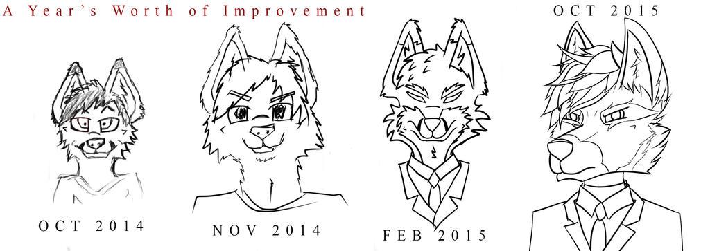 A Year's Worth of Improvement