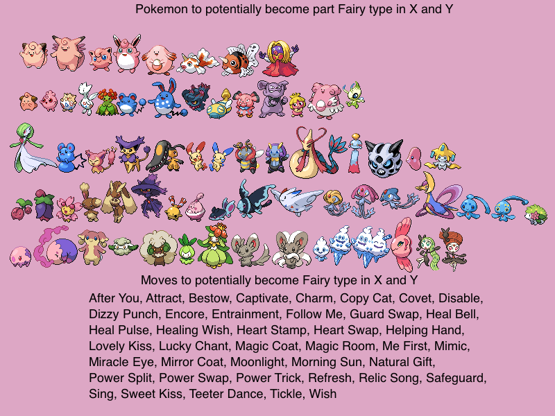 Fairy-type Confirmed! – Pokémon Mythology