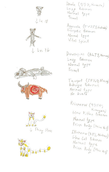 Day 19- Normal type, part 1 by RayquazaMaster on DeviantArt