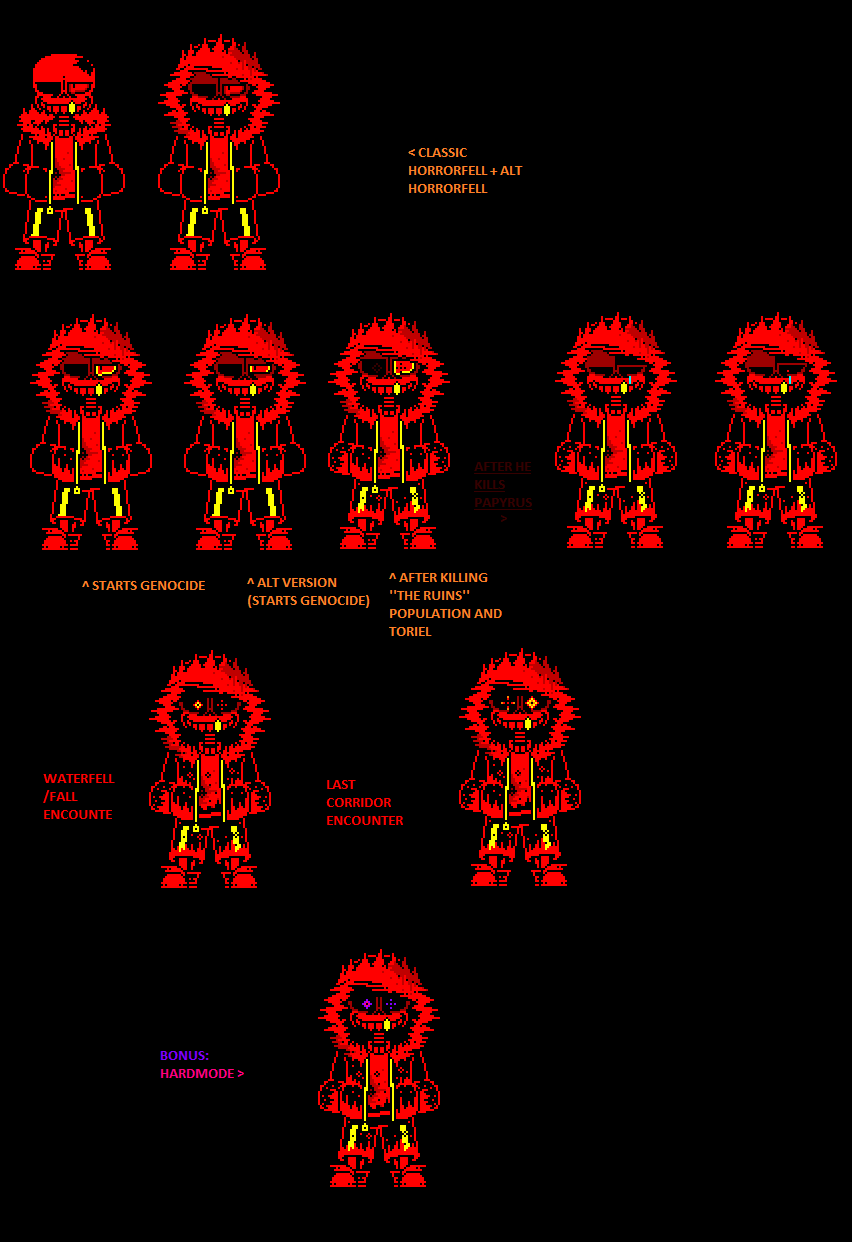 Fear Soul HorrorDustFell sprite sheet by CyperDust on DeviantArt