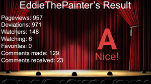 EddieThePainter's Result