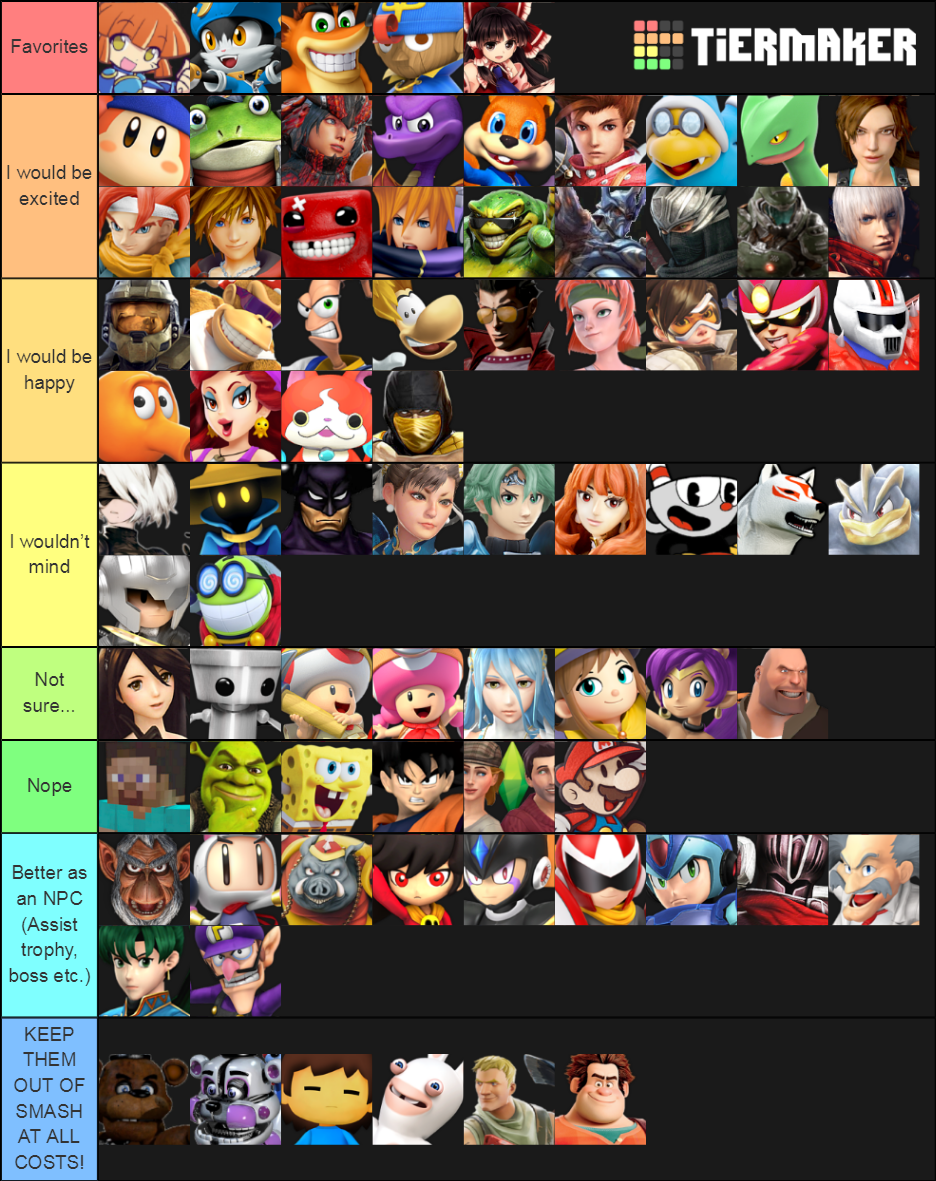 Smash Ultimate DLC Tier List By MrYoshi1996 On DeviantArt smash-ultimate-dlc-tier-list-by-mryoshi1996-on-deviantart