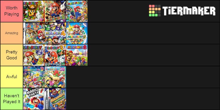 My Ranking of the Mario Party Games by MrYoshi1996 on DeviantArt