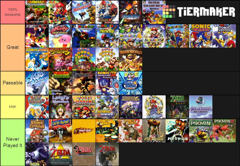 BEST VIDEO GAMES OF ALL TIME TIER LIST! 