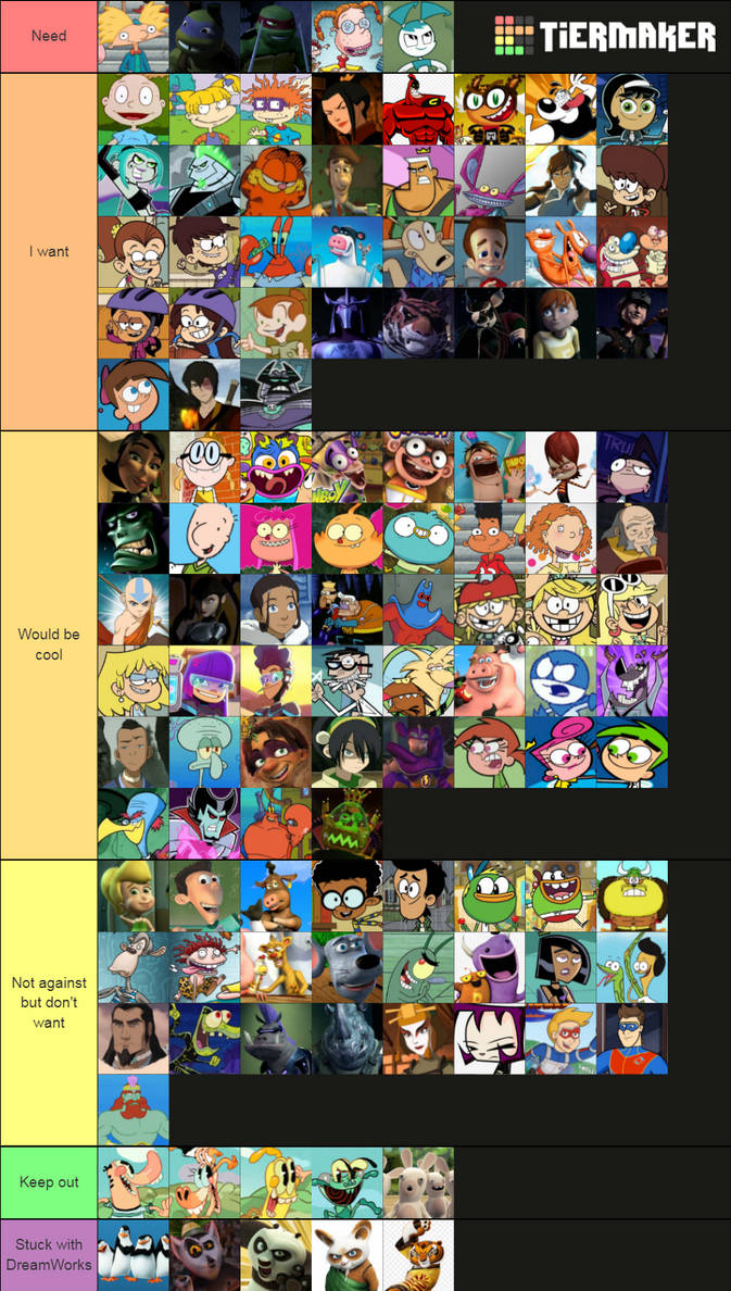 Brawl Stars Tier list by overall and star power by jiawhein on DeviantArt