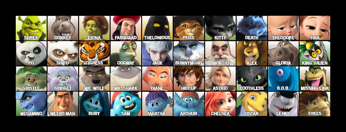 DreamWorks All-Star Kart Racing 2 Roster Idea by MrYoshi1996 on DeviantArt