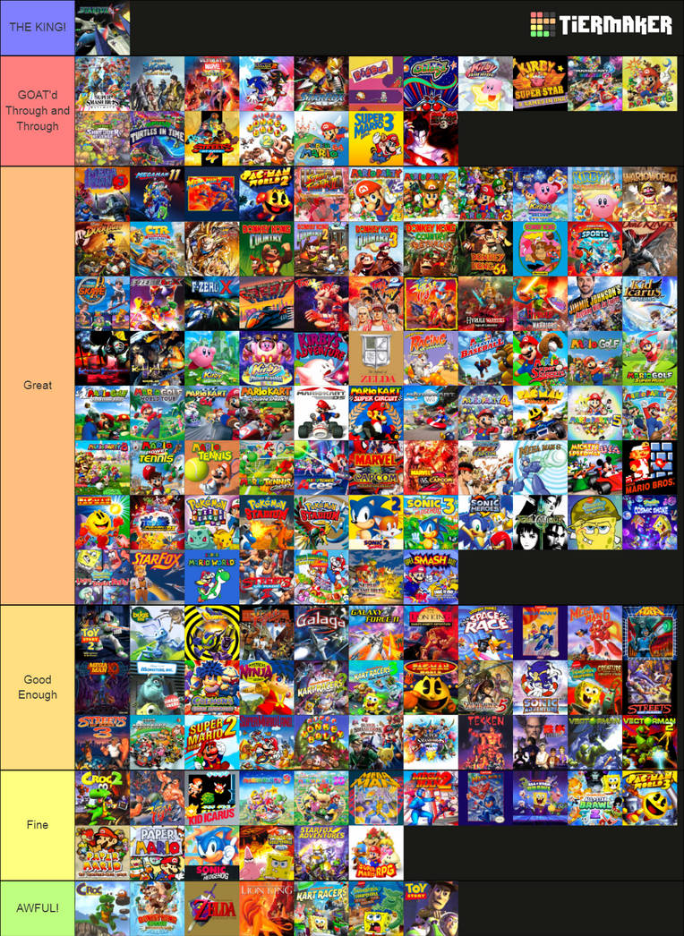 My Ranking of 160 Random Video Games by MrYoshi1996 on DeviantArt