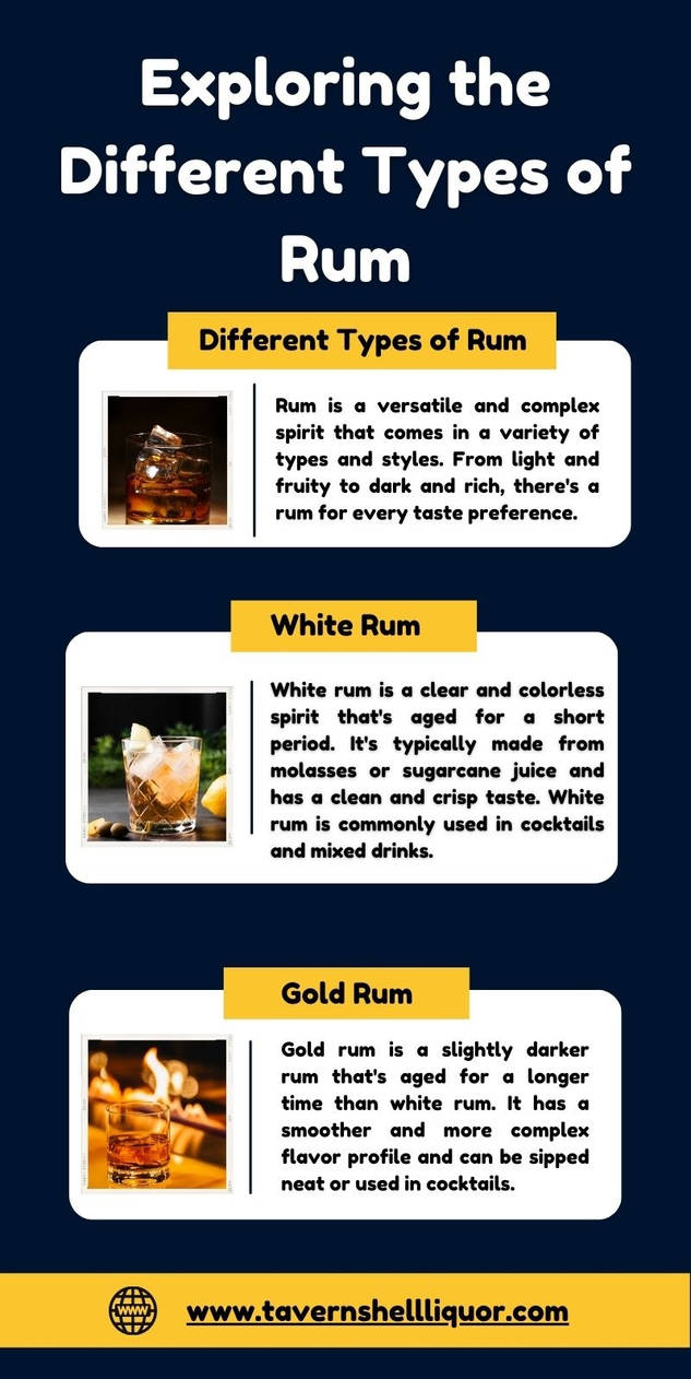 Differenet Rums Exploring the Different Types of Rum by mariaclark11 on DeviantArt