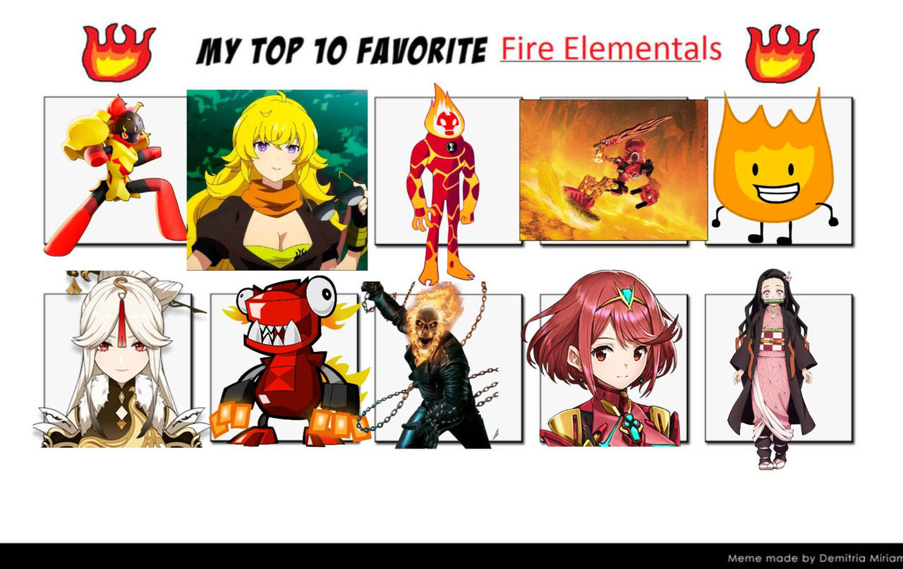 My top 10 favorite fire characters by ciceronunss on DeviantArt