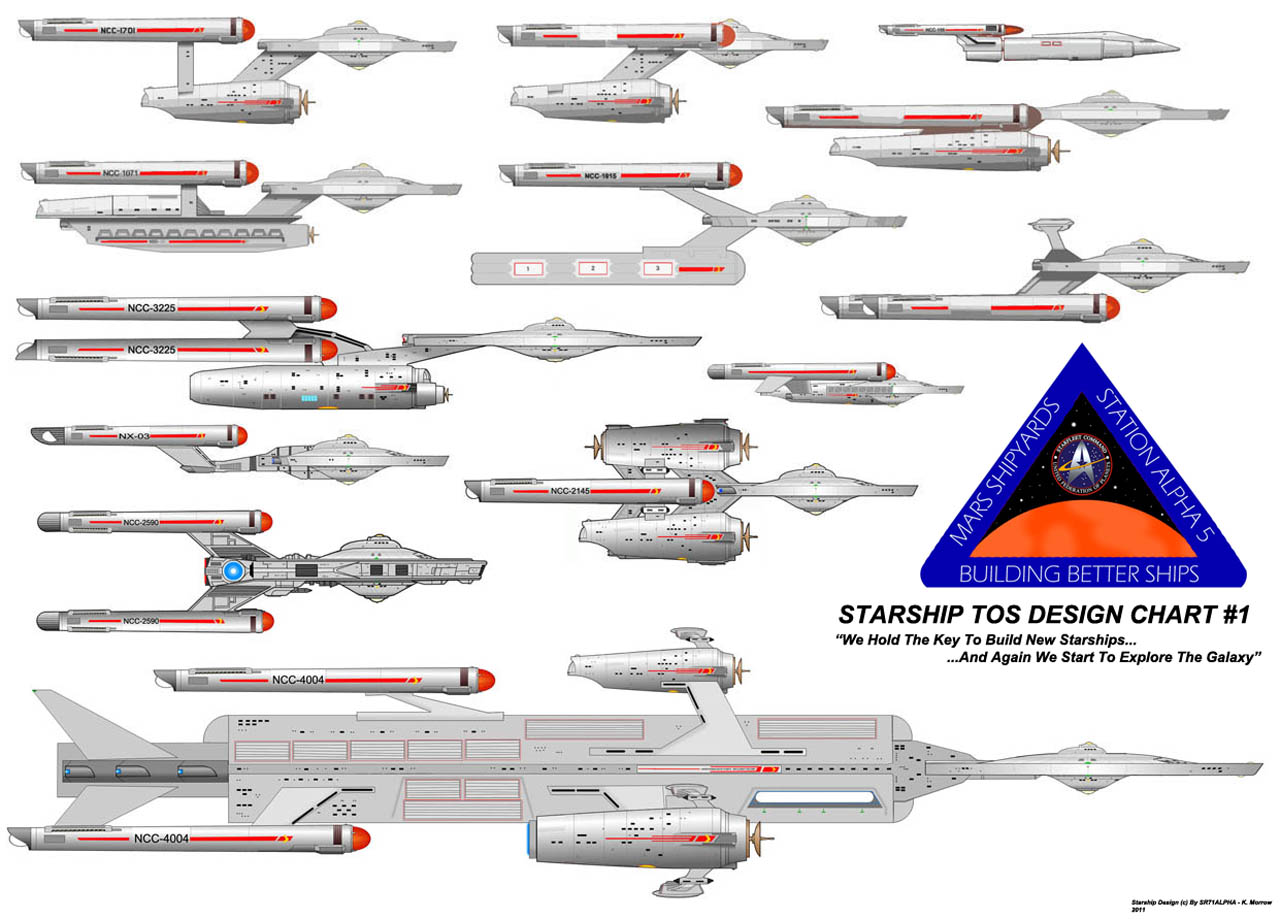 Starship TOS Design Chart