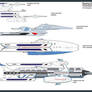 Starship Design Scale Chart 02