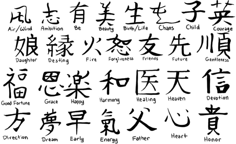japanese symboles by LoanSkunk on DeviantArt japanese symboles by LoanSkunk on DeviantArt