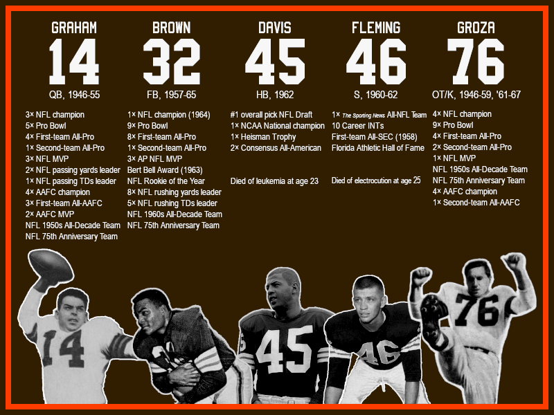 Retired on sale browns jerseys