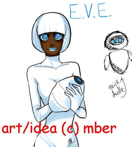 E.V.E. Android? D8