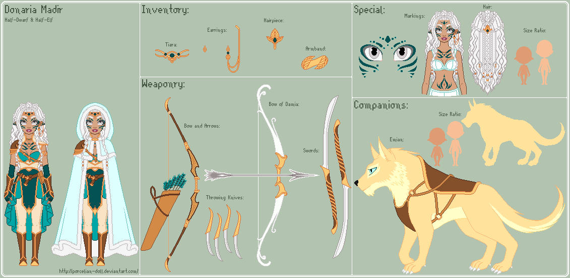 ToS - Donaria Reference Sheet