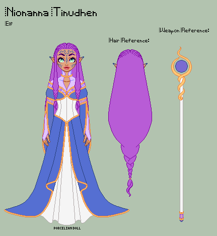 ToS - Nionanna Reference Sheet