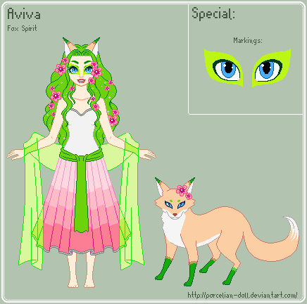 ToS - Aviva Reference Sheet by theRainbowOverlord