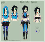 DCU - Luna Reference Sheet