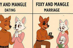 FNAF:Foxy And Mangle Love Life (Different Panels)