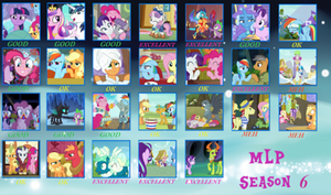MLP -Season 5 ratings by MajkaShinoda626 on DeviantArt