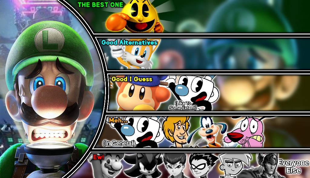 Luigi MU Tier List! by Ty50nTheSkeleton on DeviantArt