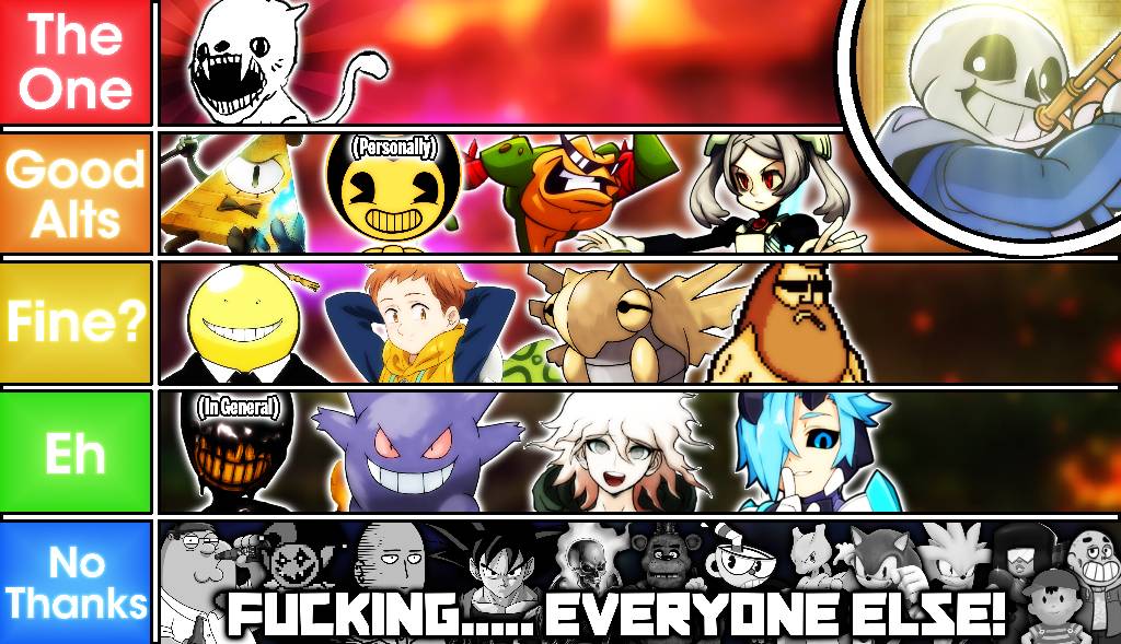 Undertale power tier list 