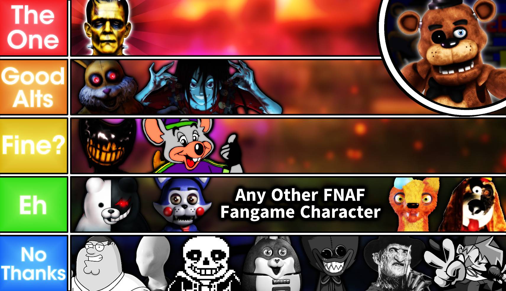 My Up-to-date FNaF Tier List! by Elijahfnaffan on DeviantArt