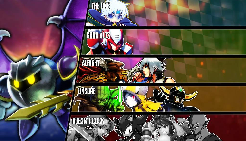 Meta Knight (Kirby) MU Tier List! by Ty50nTheSkeleton on DeviantArt