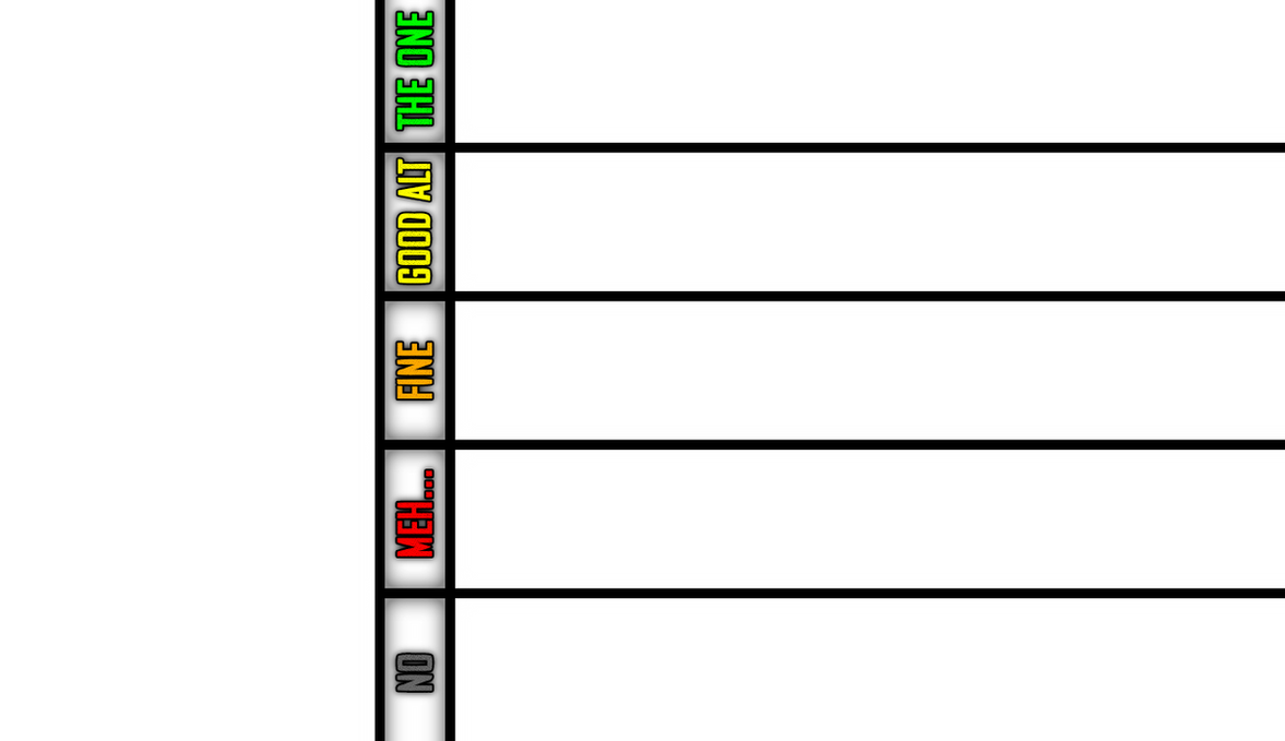 My Own Custom Matchup Tier List Template 2.0! by Ty50nTheSkeleton on