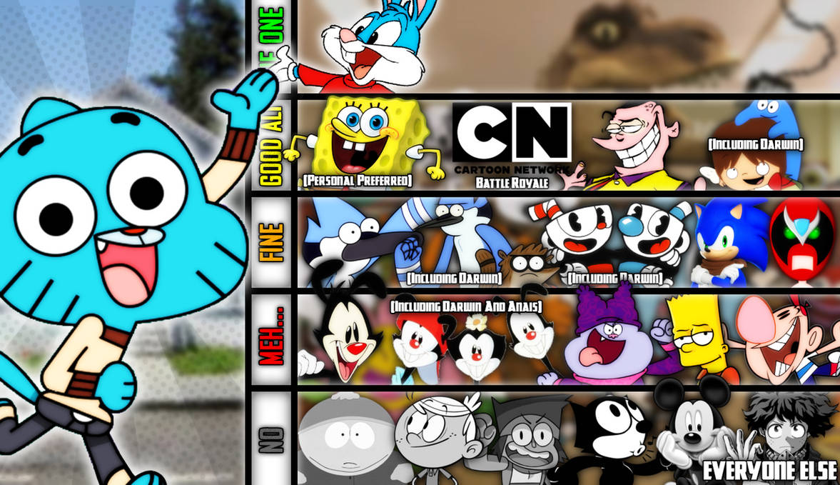 Gumball Watterson (TAWOG) Tier List 2.0! by Ty50nTheSkeleton on DeviantArt