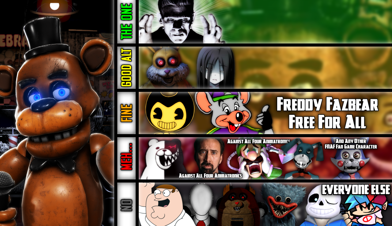 Five Nights at Candy's Remastered Free Download - FNAF Fan Games