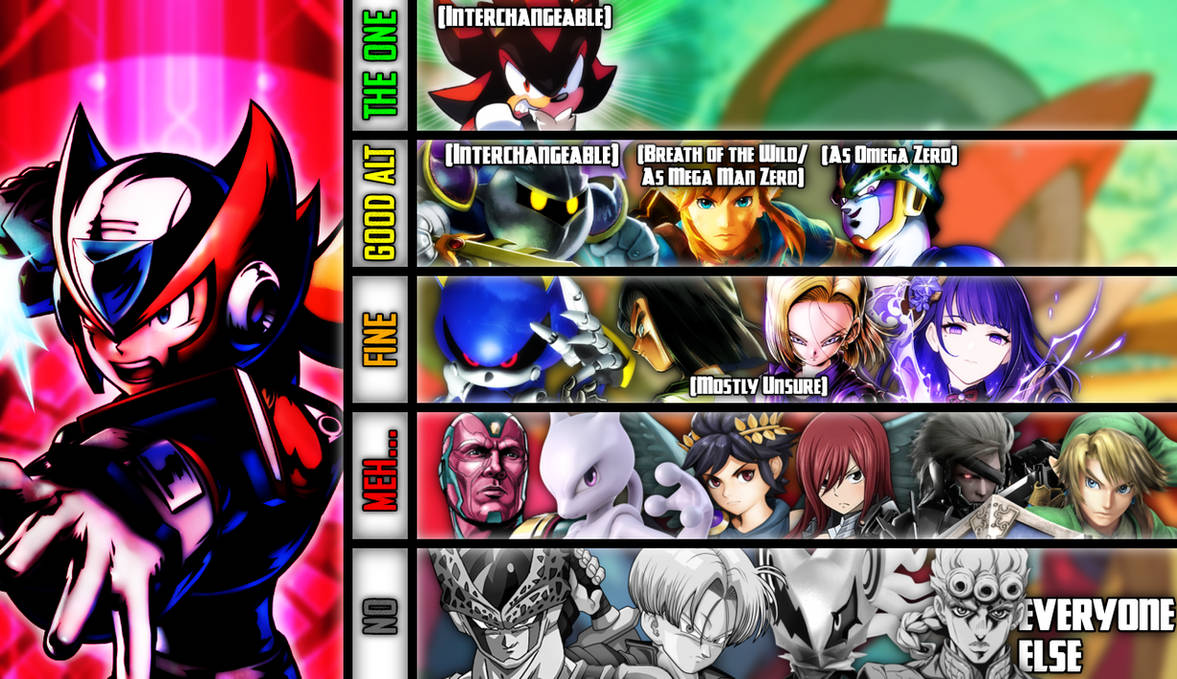 Zero (Mega Man) MU Tier List 2.0! by Ty50nTheSkeleton on DeviantArt