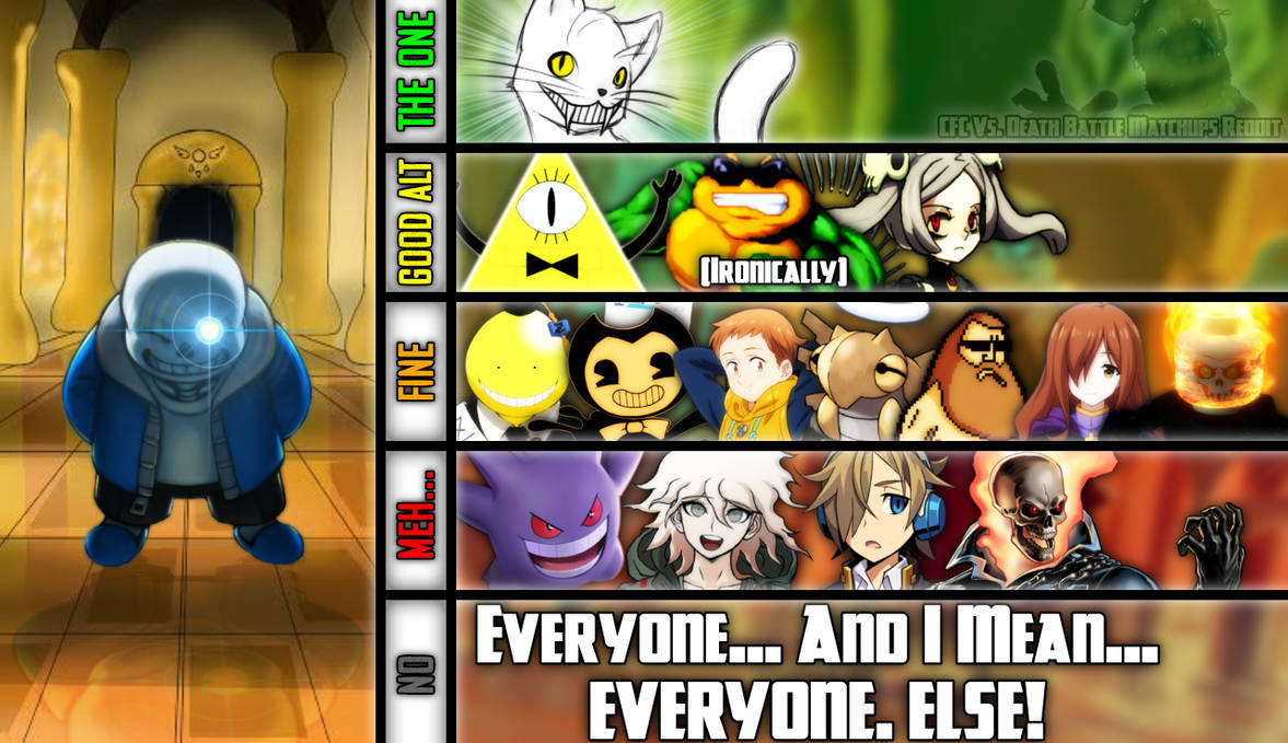 Sans Undertale MU Tier List 3 0 By Ty50nTheSkeleton On DeviantArt sans-undertale-mu-tier-list-3-0-by-ty50ntheskeleton-on-deviantart