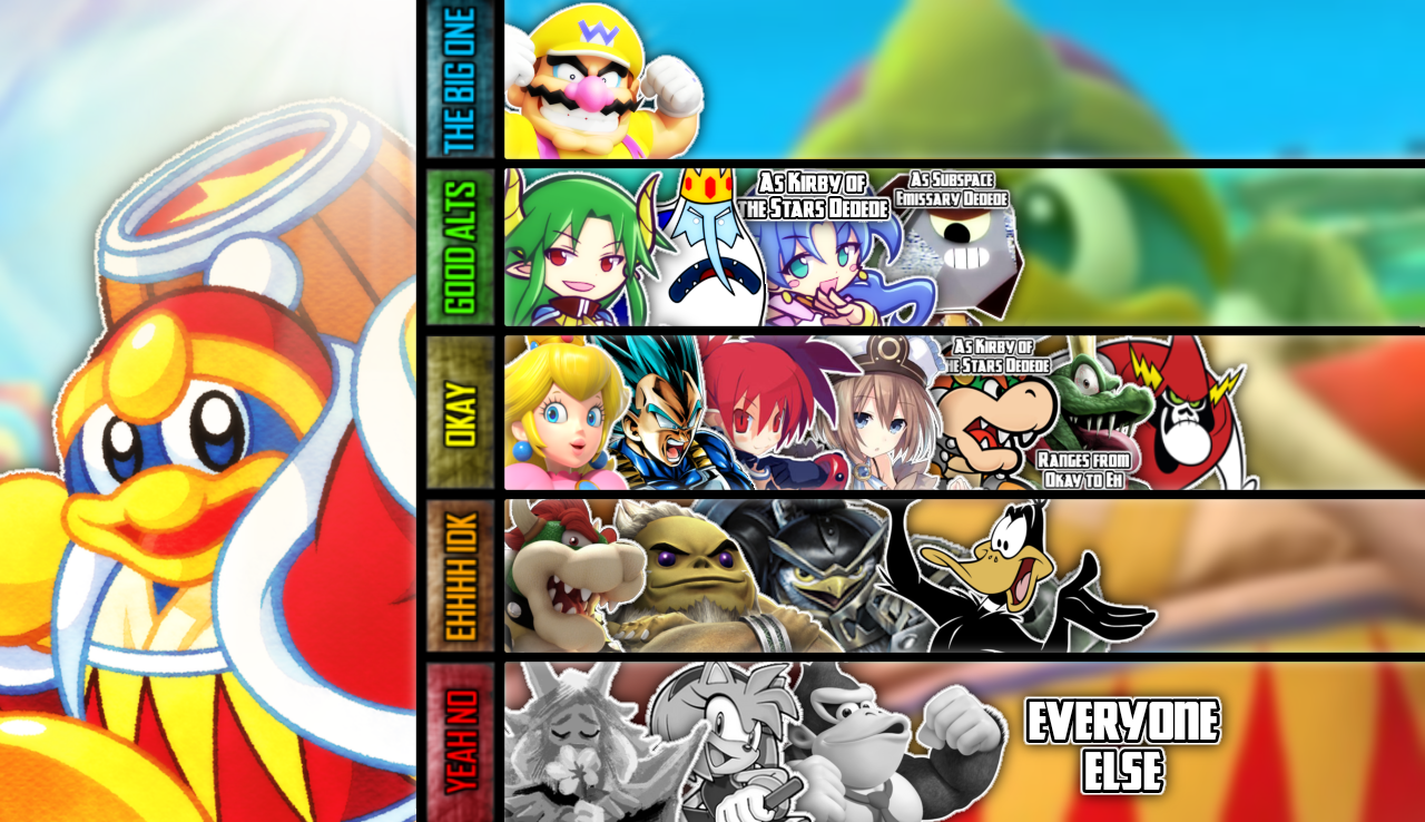 King Dedede (Kirby) MU Tier List! by Ty50nTheSkeleton on DeviantArt
