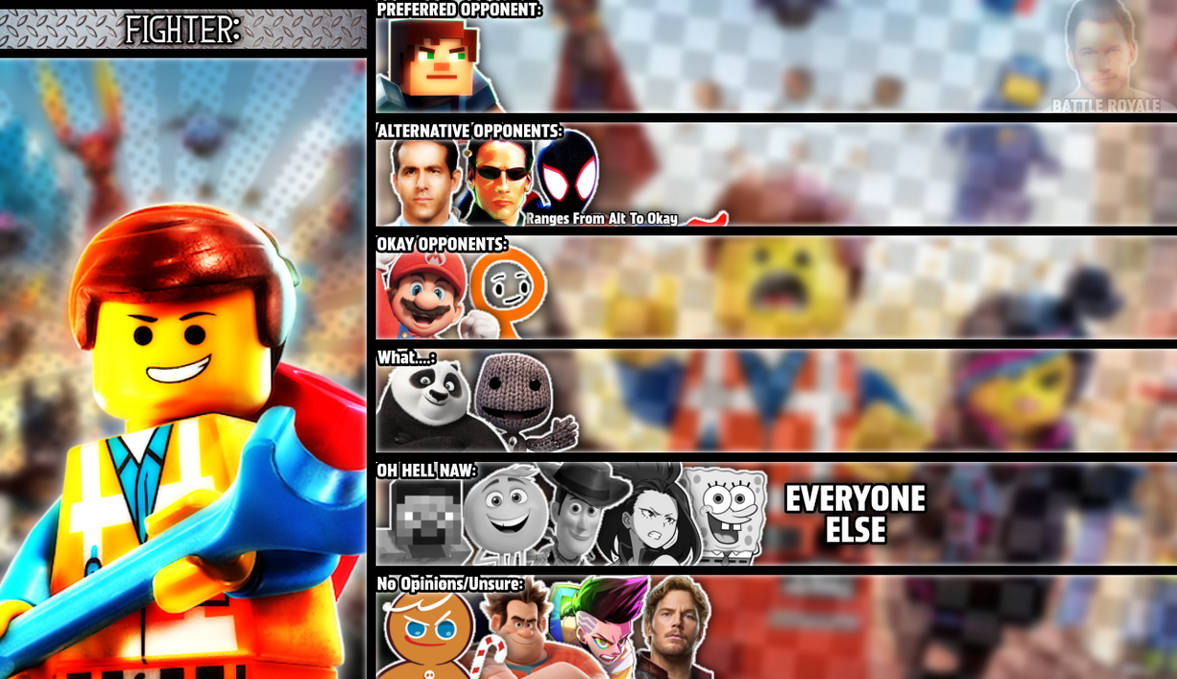 Emmet Brickowski (Lego Movie) MU Tier List 2 0 by Ty50nTheSkeleton on Emmet Brickowski (Lego Movie) MU Tier List 2 0 by Ty50nTheSkeleton on
